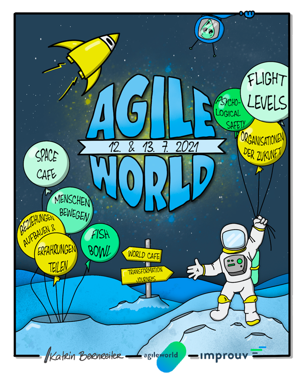 ssAgileWorld_Overview_KBernreiter